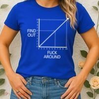 Fuck Around And Find Out Funny Graph Chart Joke Math Women's T-Shirt thumb 2