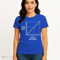 Fuck Around And Find Out Funny Graph Chart Joke Math Women's T-Shirt thumb 4