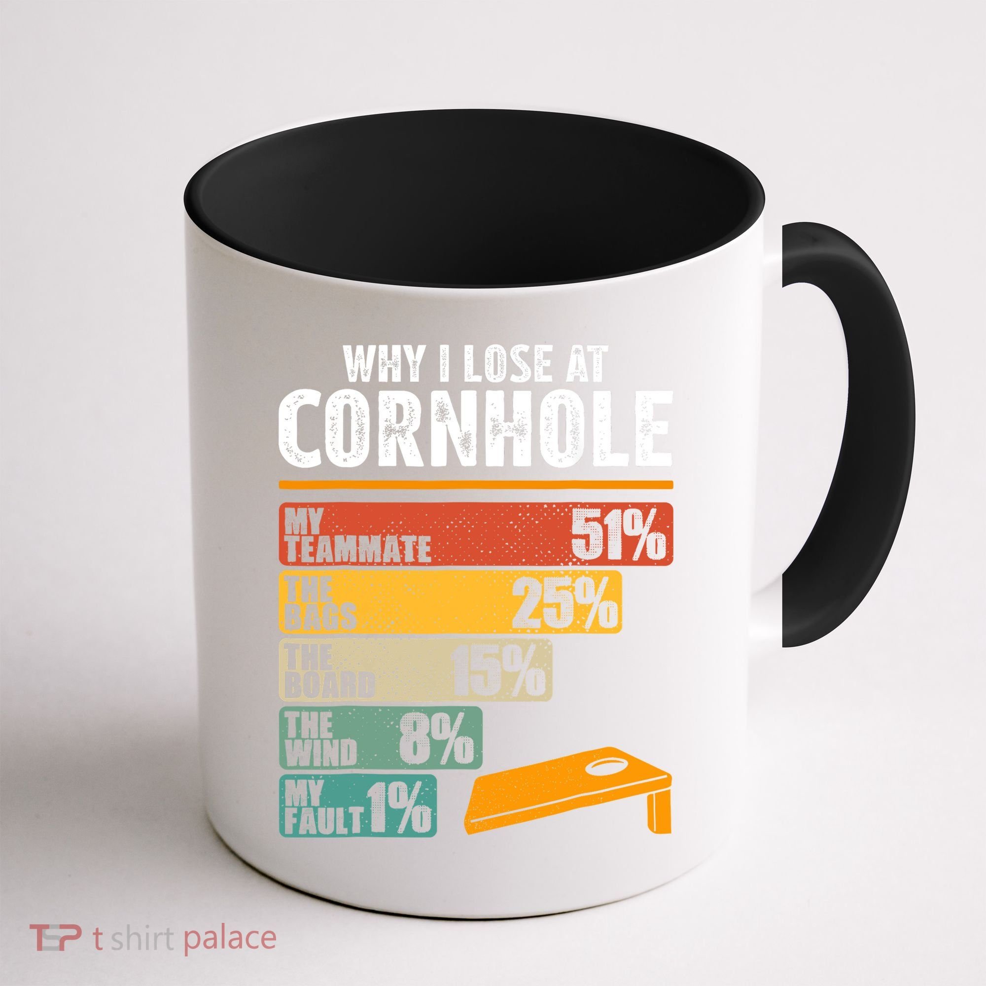 Why I Lose At Cornhole Coffee Mug