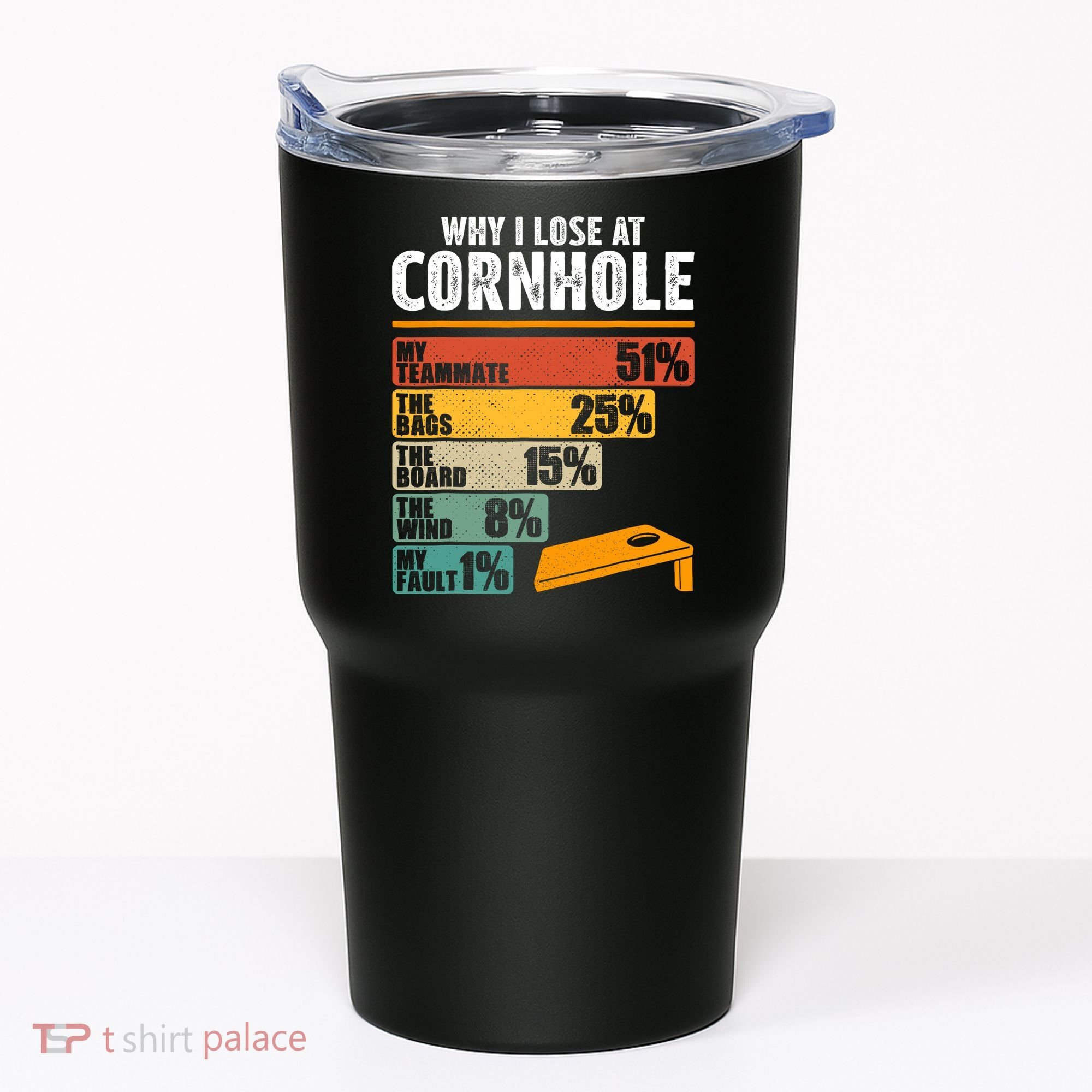 Why I Lose At Cornhole Tumbler