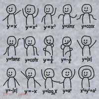 Funny Algebra Dance Graph Figures Math Equation Women's Sweatshirt thumb 2