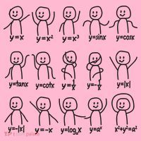 Funny Algebra Dance Graph Figures Math Equation Coaster thumb 2