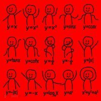 Funny Algebra Dance Graph Figures Math Equation Santa Hat thumb 1