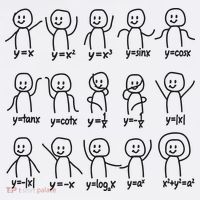 Funny Algebra Dance Graph Figures Math Equation Pajama Set thumb 2