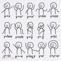 Funny Algebra Dance Graph Figures Math Equation Women's T-Shirt thumb 6