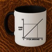 F Around Find Out Coffee Mug thumb 2