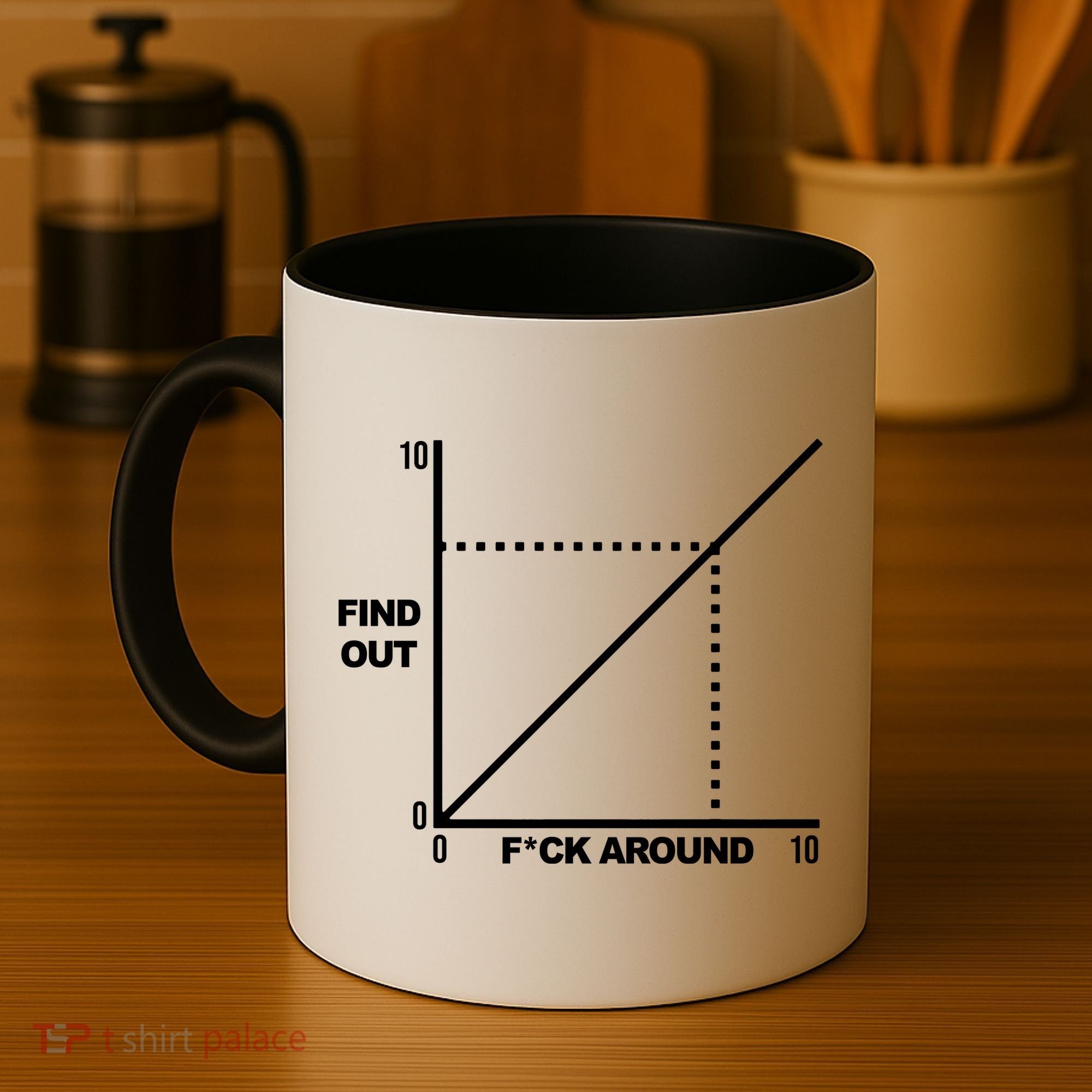 F Around Find Out Coffee Mug