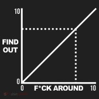 F Around Find Out Tumbler thumb 3