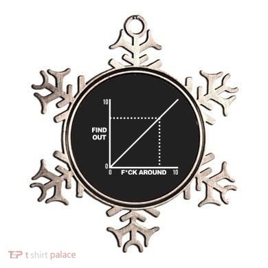 F Around Find Out Ornament