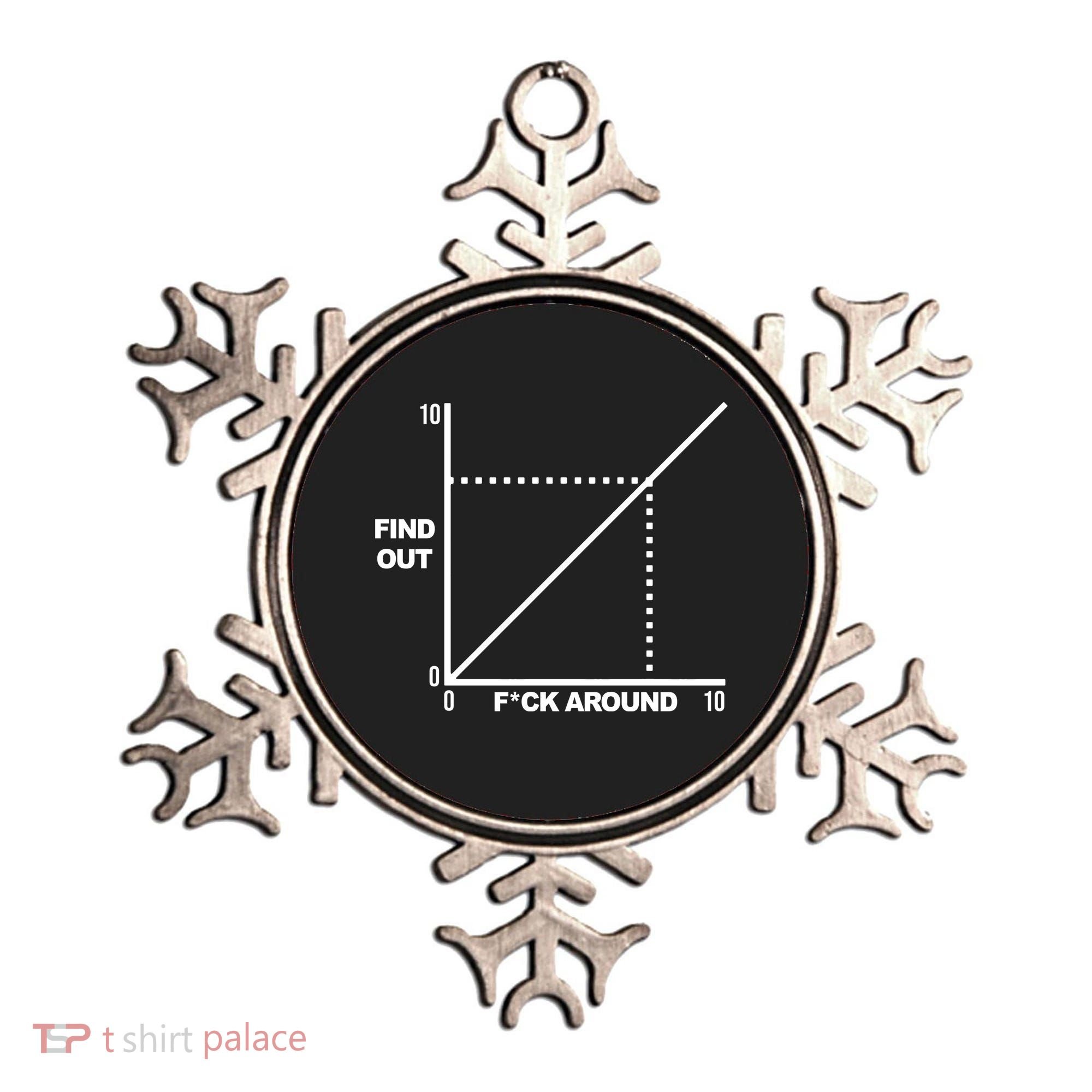 F Around Find Out Ornament