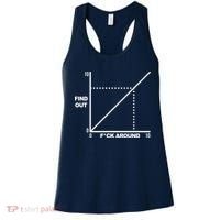F Around Find Out Women's Tank Top thumb 0