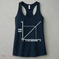 F Around Find Out Women's Tank Top thumb 3