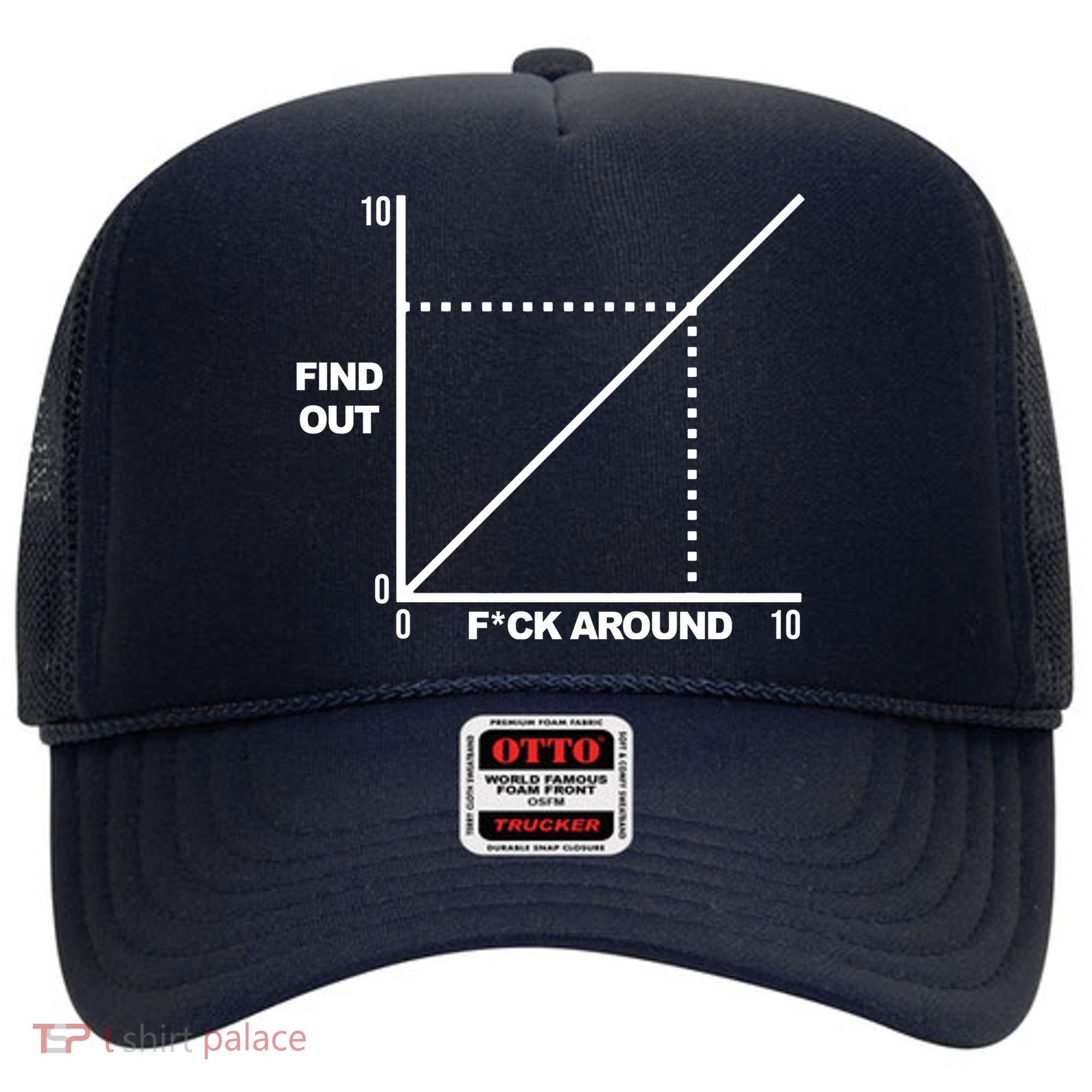 F Around Find Out Hat