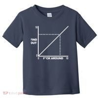 F Around Find Out Toddler T-Shirt thumb 0