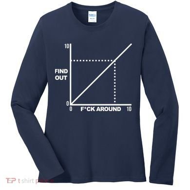 F Around Find Out Women's Long Sleeve Shirt