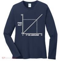 F Around Find Out Women's Long Sleeve Shirt thumb 0