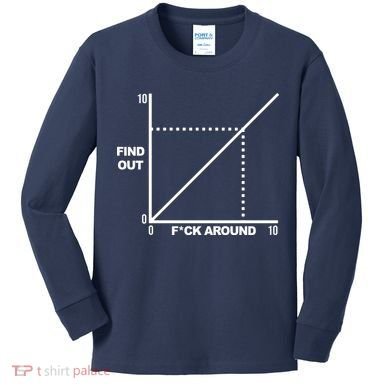 F Around Find Out Kids Long Sleeve Shirt