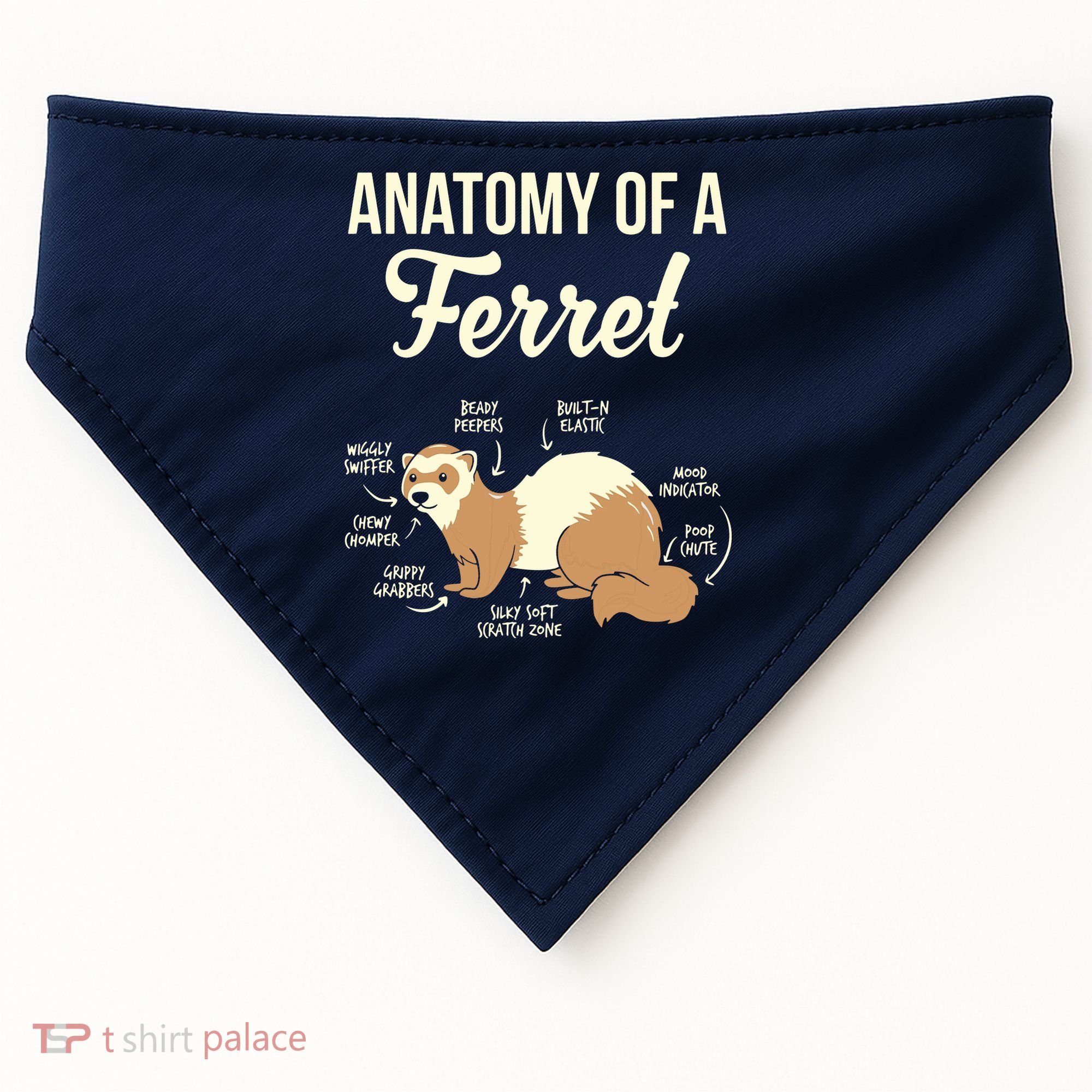 Ferret Anatomy USA-Made Doggie Bandana