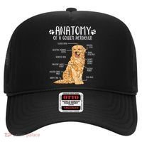 Funny Anatomy Golden Retriever Dog Lover Hat thumb 0