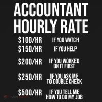 Funny Accountant Hourly Rate Accounting CPA Humor TShirt Women's Tank Top thumb 5