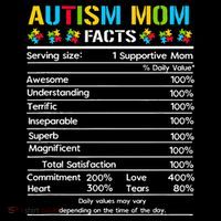 Funny Autism Mom Facts Proud Mom Autisms Gift Coffee Mug thumb 5
