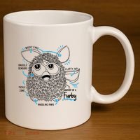 Furby Anatomy Of A Furby Retro Textbook Diagram 11oz C Handle Ceramic Mug thumb 3