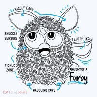Furby Anatomy Of A Furby Retro Textbook Diagram 11oz C Handle Ceramic Mug thumb 5