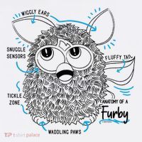 Furby Anatomy Of A Furby Retro Textbook Diagram Women's Hoodie thumb 2