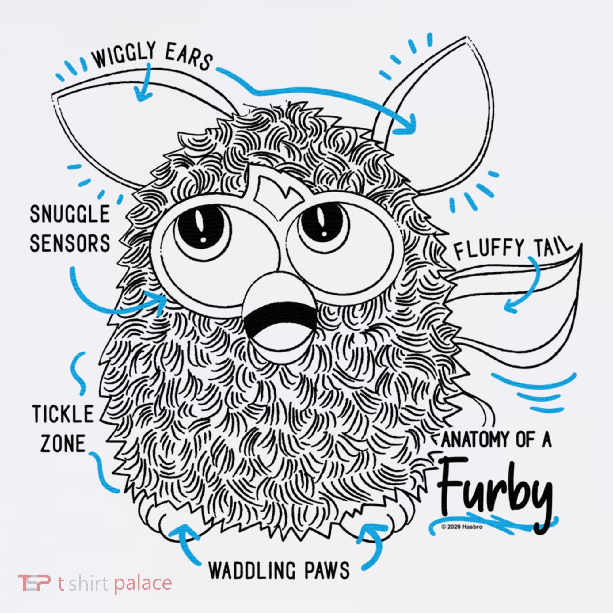Furby Anatomy Of A Furby Retro Textbook Diagram Women's Tank Top