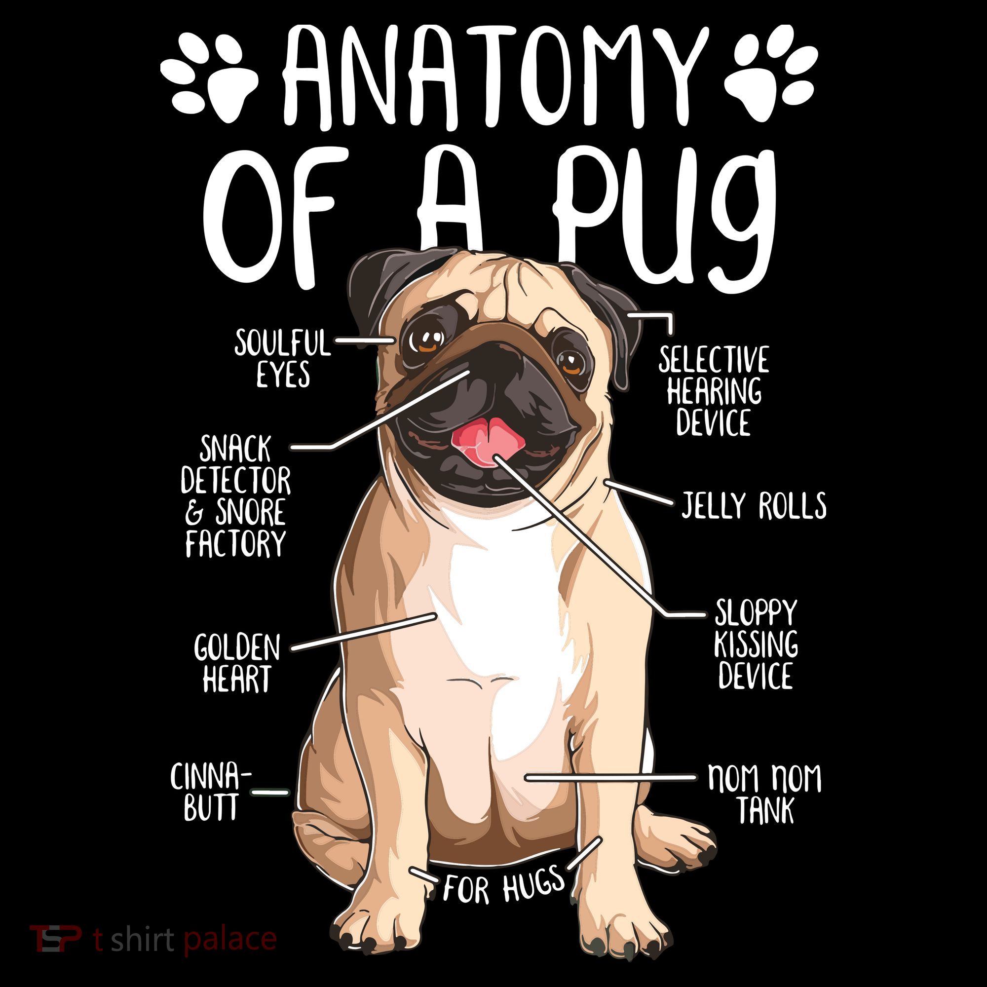 Funny Anatomy Pug Dog Pug Lover Mousepad