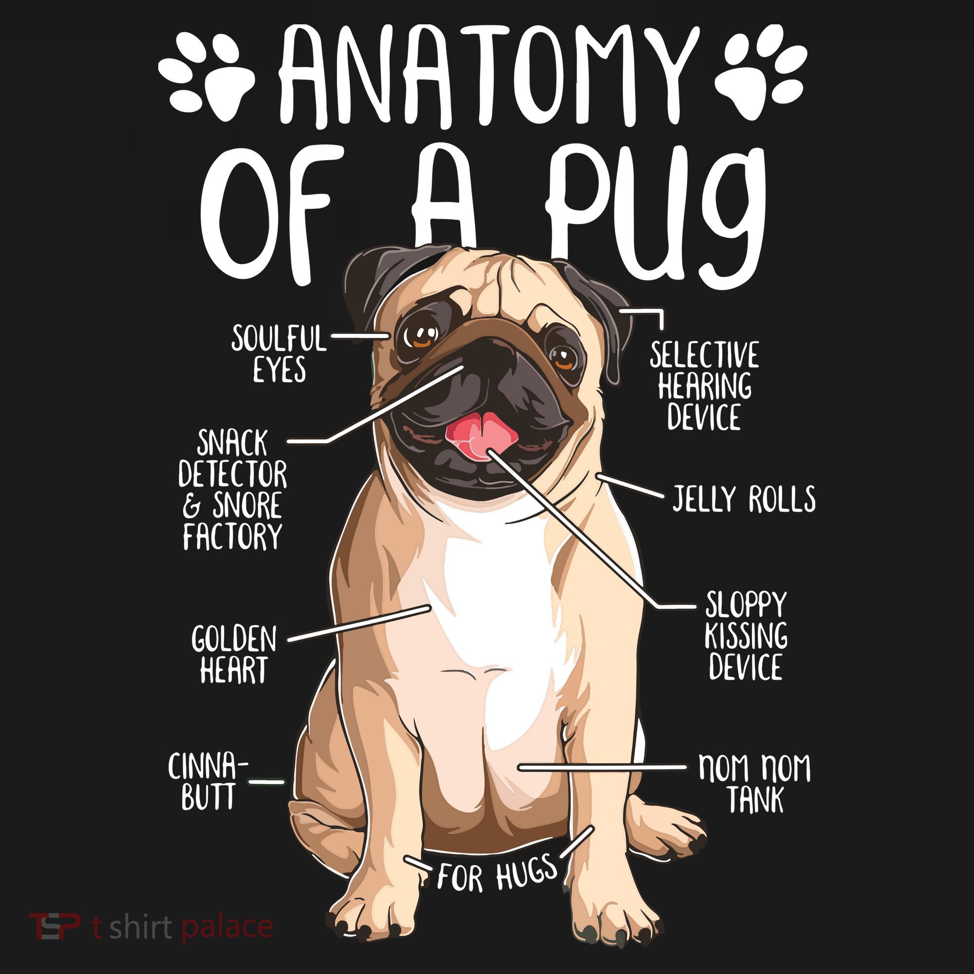 Funny Anatomy Pug Dog Pug Lover Tote Bag