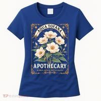 Feminist Aqua Tofana Apothecary Women's T-Shirt thumb 0