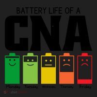 Funny Battery Life Of Cna Certified Nursing Assistant Nurse Gift Hat thumb 2