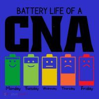 Funny Battery Life Of Cna Certified Nursing Assistant Nurse Gift Hoodie thumb 2
