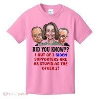 Funny Biden Supporters Are Stupid Anti Biden Democrats Gift Kids T-Shirt thumb 0