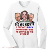 Funny Biden Supporters Are Stupid Anti Biden Democrats Gift Women's Long Sleeve Shirt thumb 0