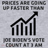Funny Conservative Anti Joe Biden Inflation Women's Racerback Cropped Tank thumb 2