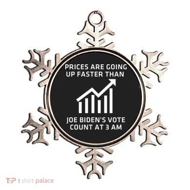Funny Conservative Anti Joe Biden Inflation Ornament