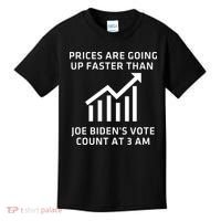 Funny Conservative Anti Joe Biden Inflation Kids T-Shirt thumb 0