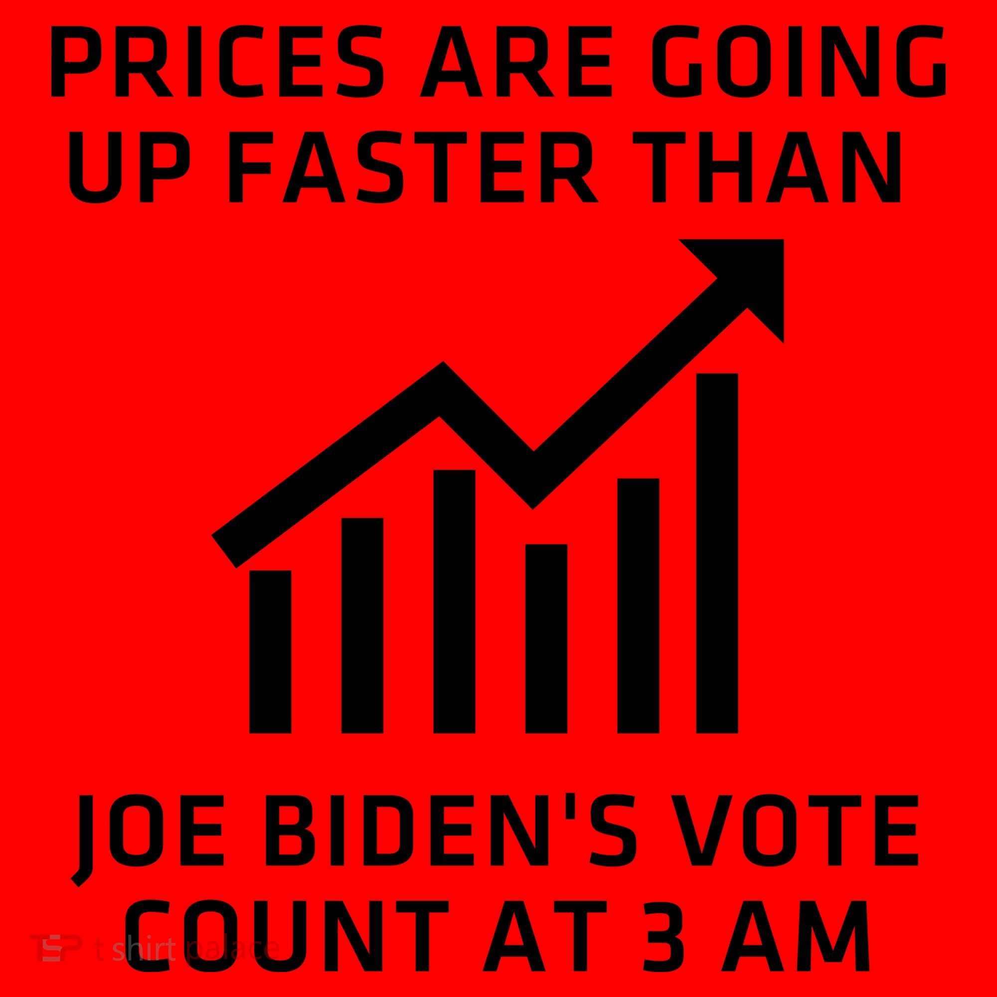 Funny Conservative Anti Joe Biden Inflation Santa Hat