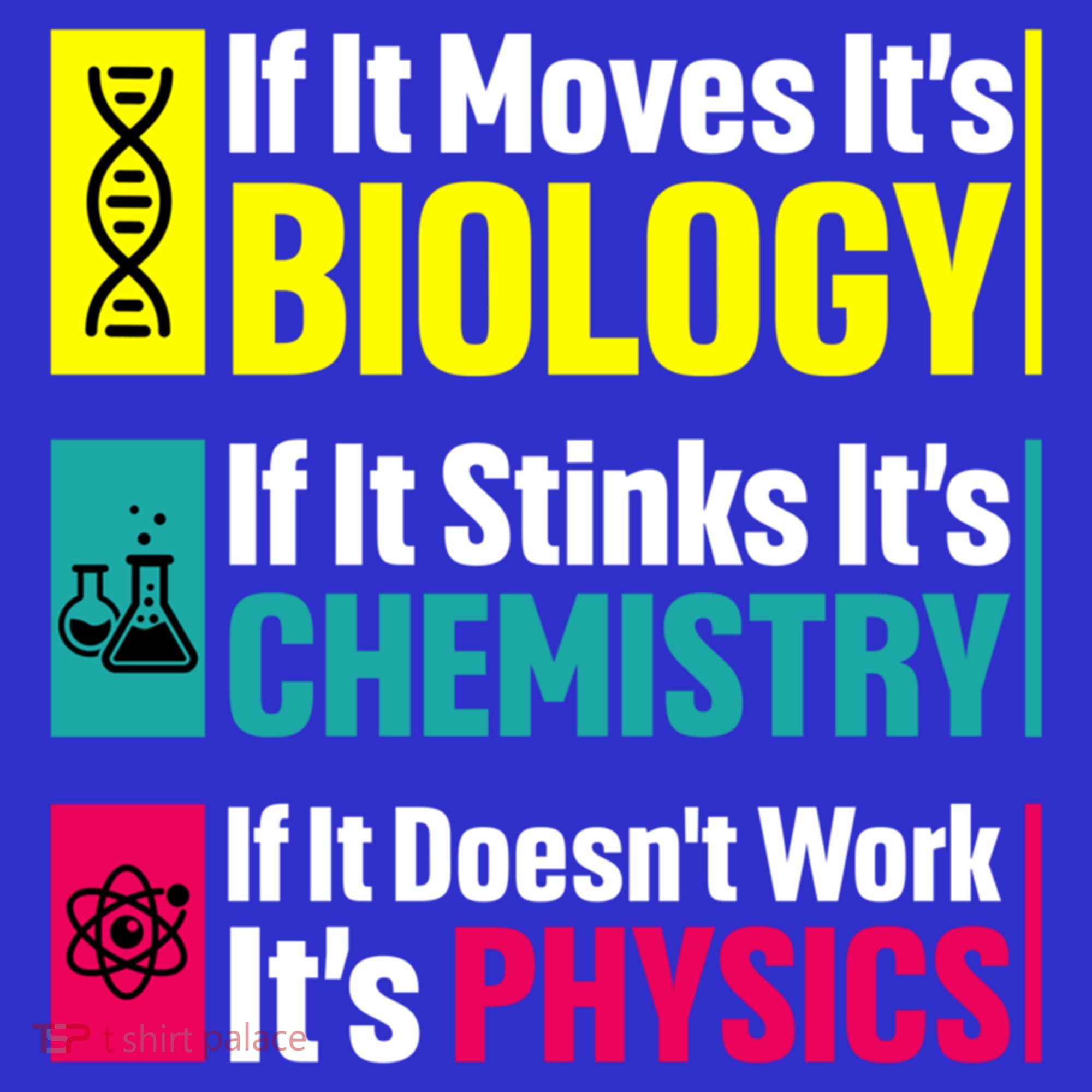 Funny Chemistry Biology Physics Nerd Funny Science Humor Gift Mousepad