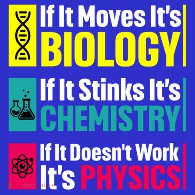 Funny Chemistry Biology Physics Nerd Funny Science Humor Gift Women's T-Shirt