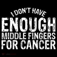 Funny Chemo Chemotherapy Battle Cancer Women's Hoodie thumb 2