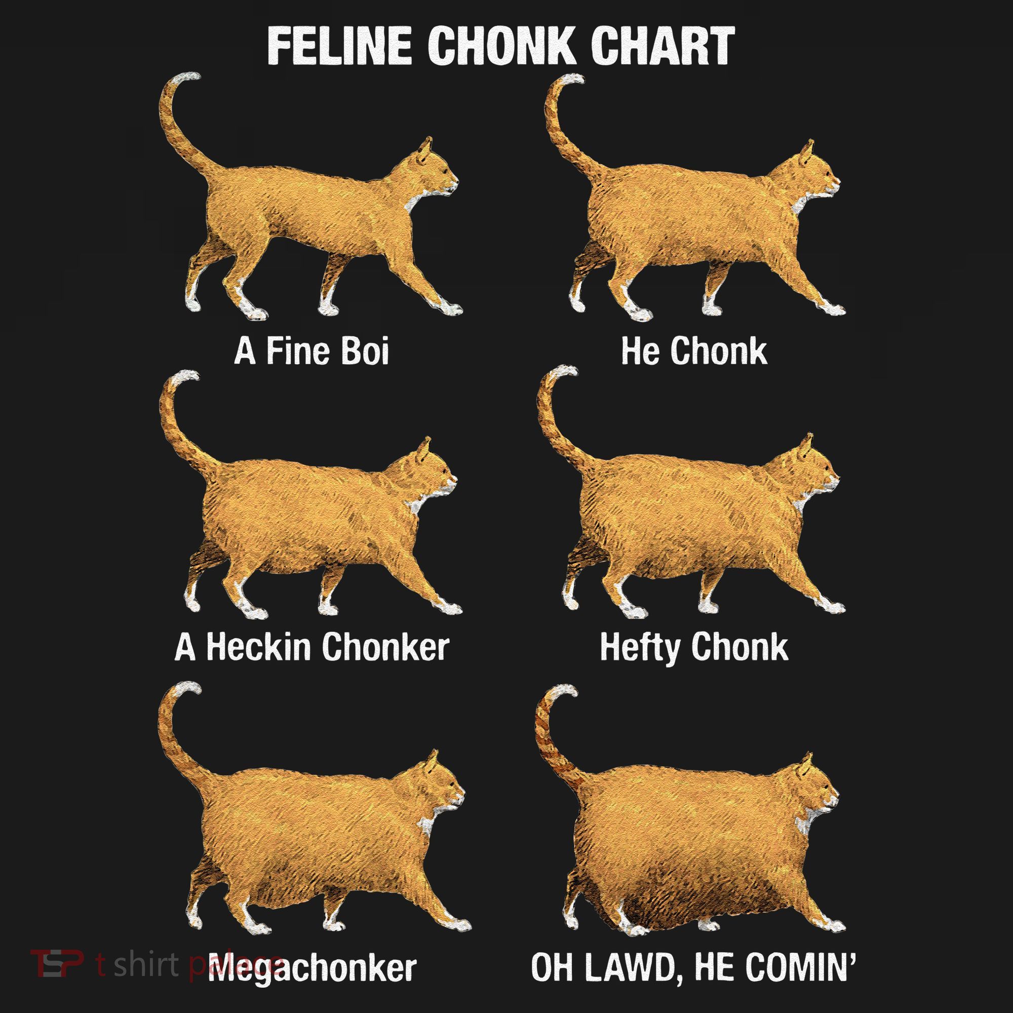 Feline Chonk Cat Chart Funny Dank Meme Oh Lawd He Comin Pajama Set