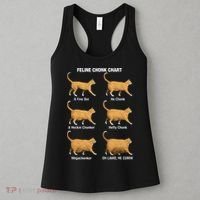 Feline Chonk Cat Chart Funny Dank Meme Oh Lawd He Comin Women's Tank Top thumb 3