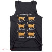 Feline Chonk Cat Chart Funny Dank Meme Oh Lawd He Comin Tank Top thumb 0