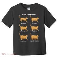 Feline Chonk Cat Chart Funny Dank Meme Oh Lawd He Comin Toddler T-Shirt thumb 0