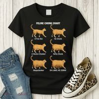 Feline Chonk Cat Chart Funny Dank Meme Oh Lawd He Comin Women's T-Shirt thumb 3