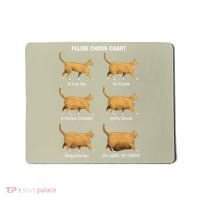 Feline Chonk Cat Chart Funny Dank Meme Oh Lawd He Comin Mousepad thumb 0