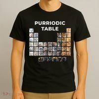 Funny Cat Chemistry Pun Periodic Table T-Shirt thumb 3